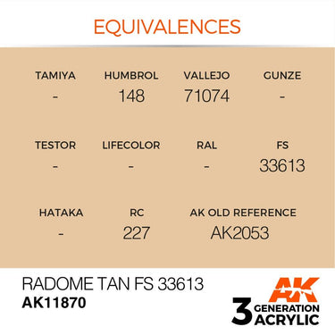 AK Interactive AK11870 Air Series Radome Tan FS 33613 Acrylic Paint 17ml 3rd Generation